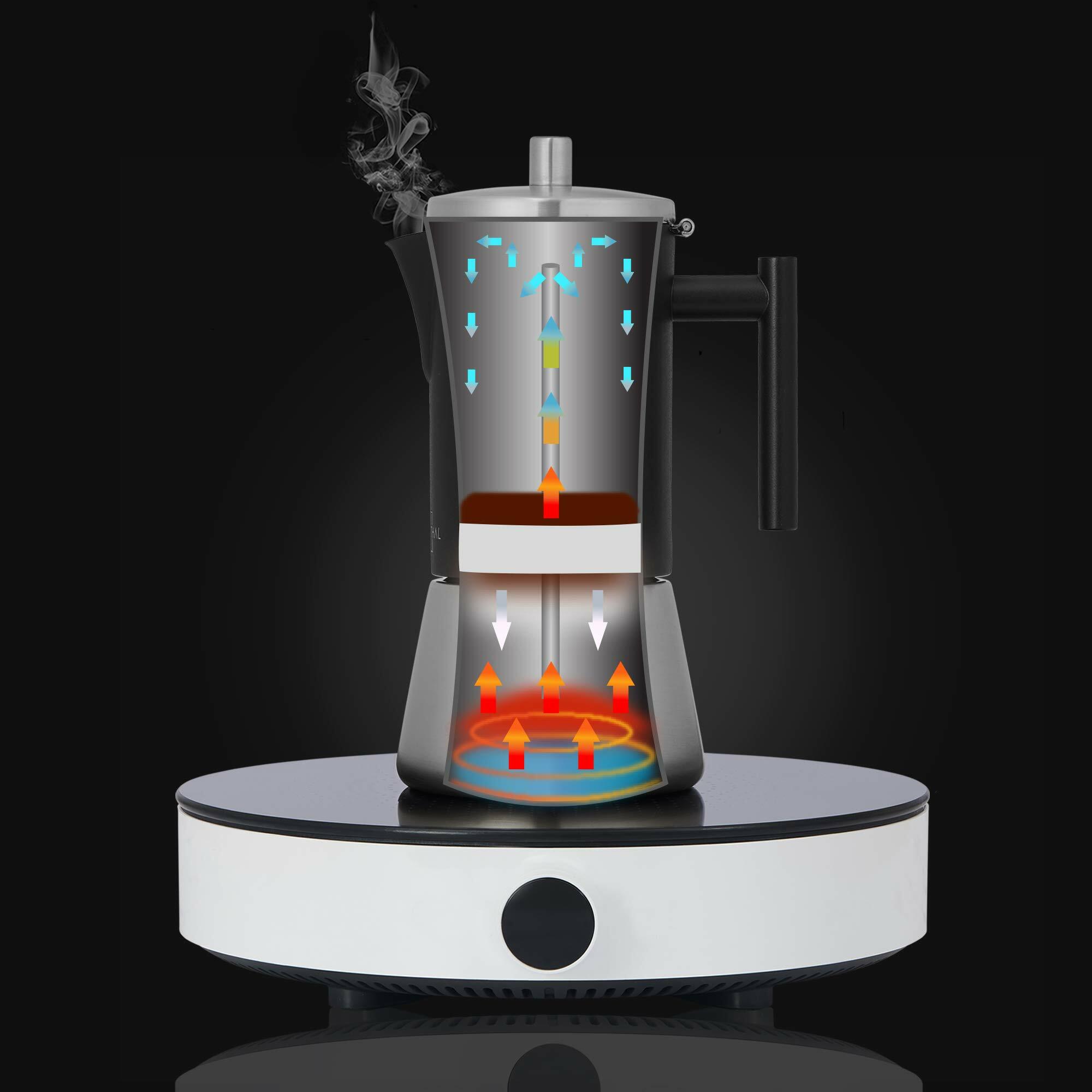 Espressokocher Edelstahl 300 ml Schwarz 6