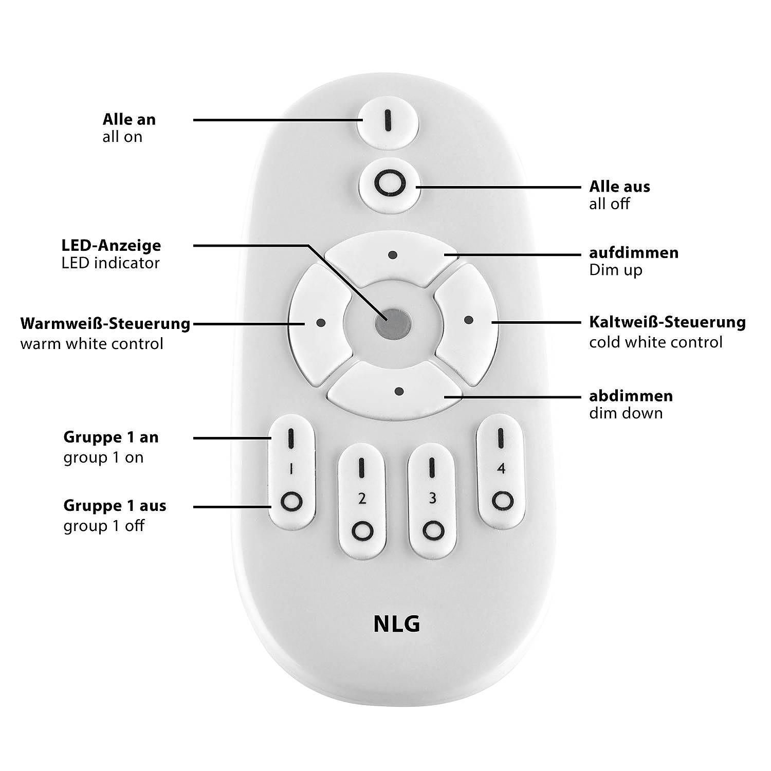 LED Ceiling light Flat Panel Metal 120 cm 3