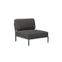 LEVEL Sessel Dunkelgrau mit dunkelgrauem Rahmen 0