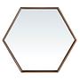 Hexagonal Wall Mirror Walnut 1