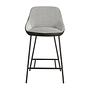 Bar stool
Faux leather
Textile
Grey 1