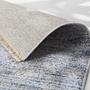 Charme Kurzflorteppich Polyester Hellblau 80x150cm 2