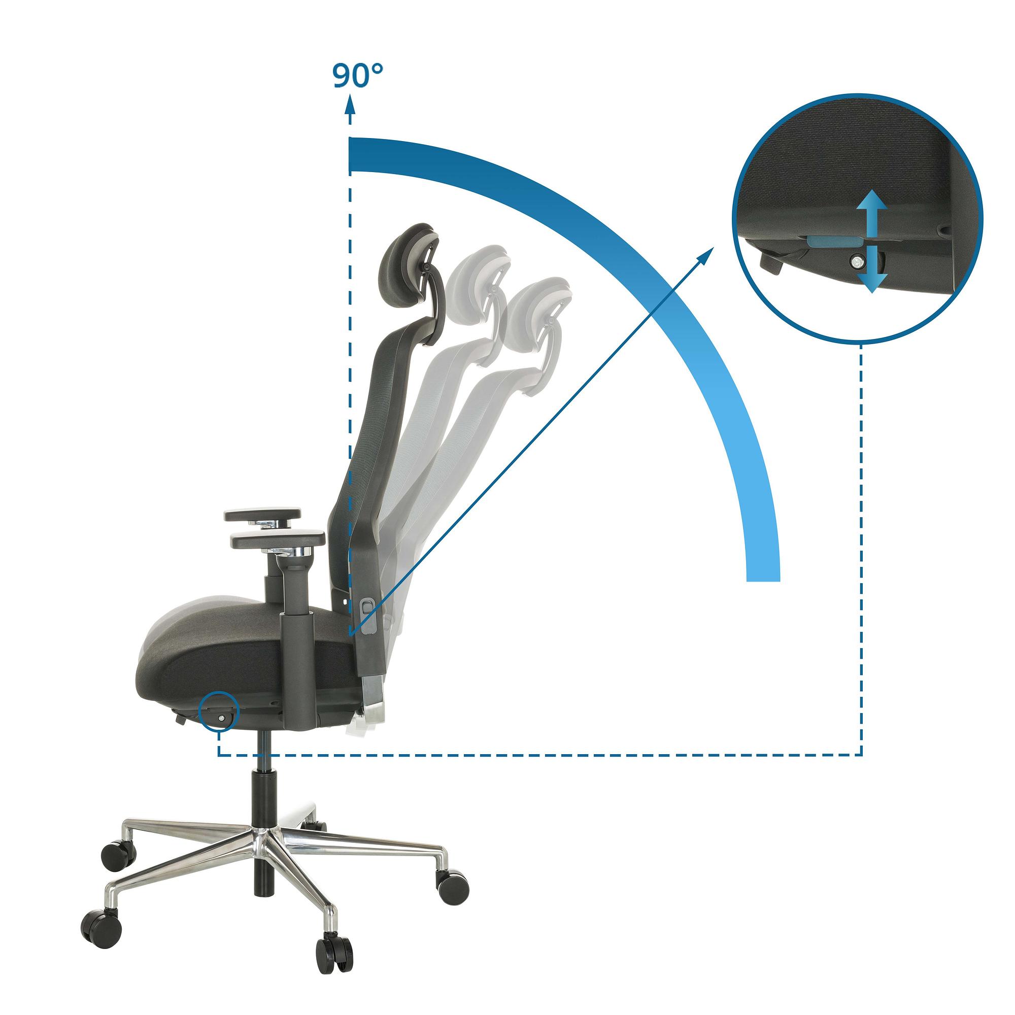 TERARO AX Bürostuhl Netzstoff Schwarz 1