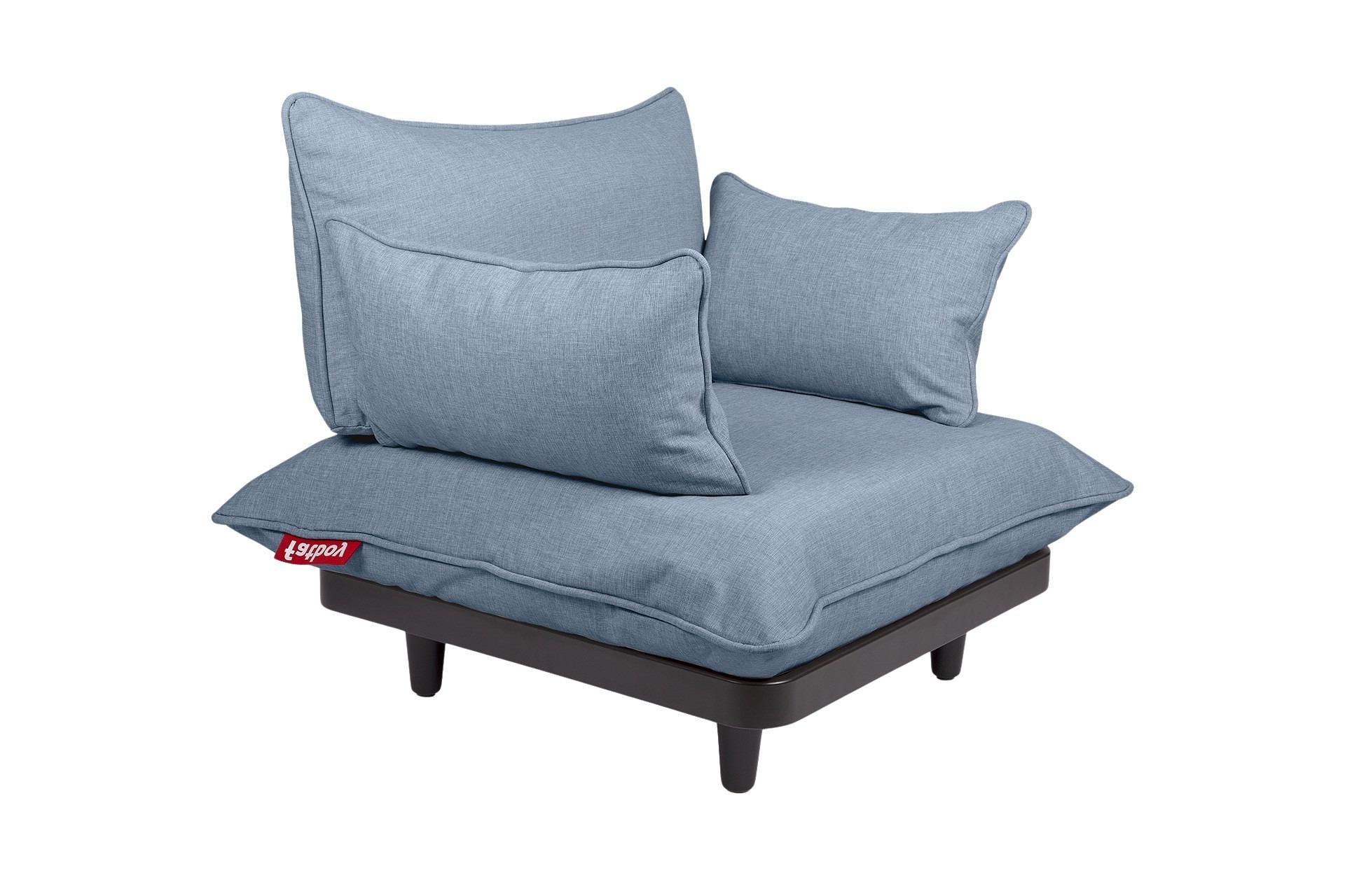 2x Paletti Armrest Blau 4