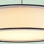 LED-Pendelleuchte mit Doppelschirm 1