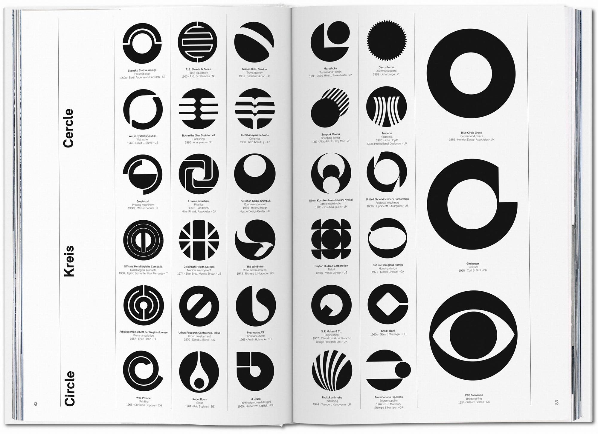 Logo Modernism 3