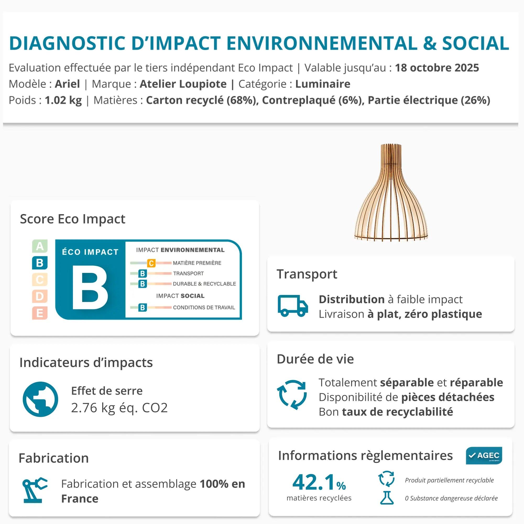 Ariel Wandlampe Holz 8