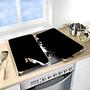 2x Abdeckplatten Glas Schwarz 3