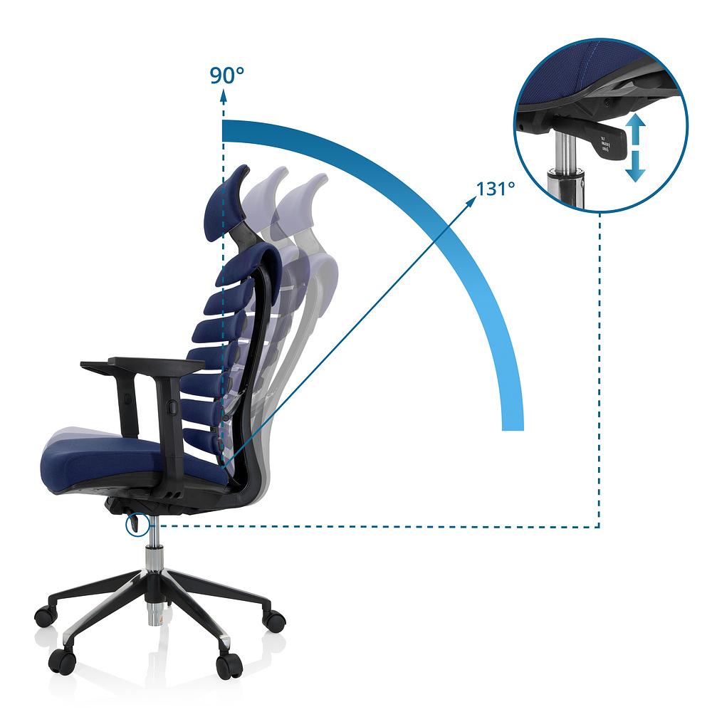 ERGO LINE II PRO Bürostuhl Drehbar Stoff Blau 1