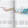 Understanding the World. The Atlas of Infographics 6