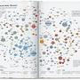 Understanding the World. The Atlas of Infographics 3