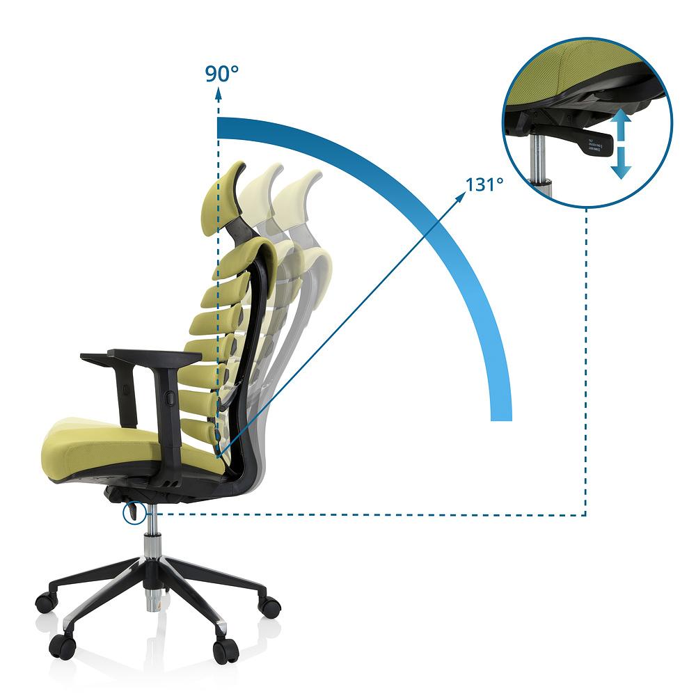 ERGO LINE II PRO Bürostuhl Drehbar Stoff Grün 5