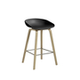 About A Stool Aas 32 Schwarz 0