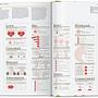 Understanding the World. The Atlas of Infographics 8