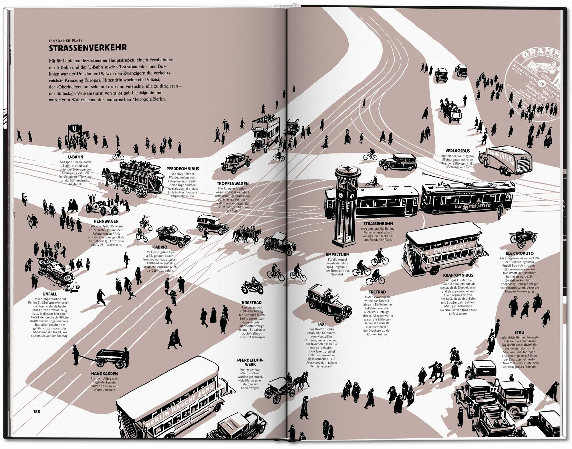 Night falls in the Berlin of the Roaring Twenties 6