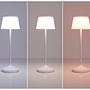 Emmi Table lamp Iron Plastic 1-light 2