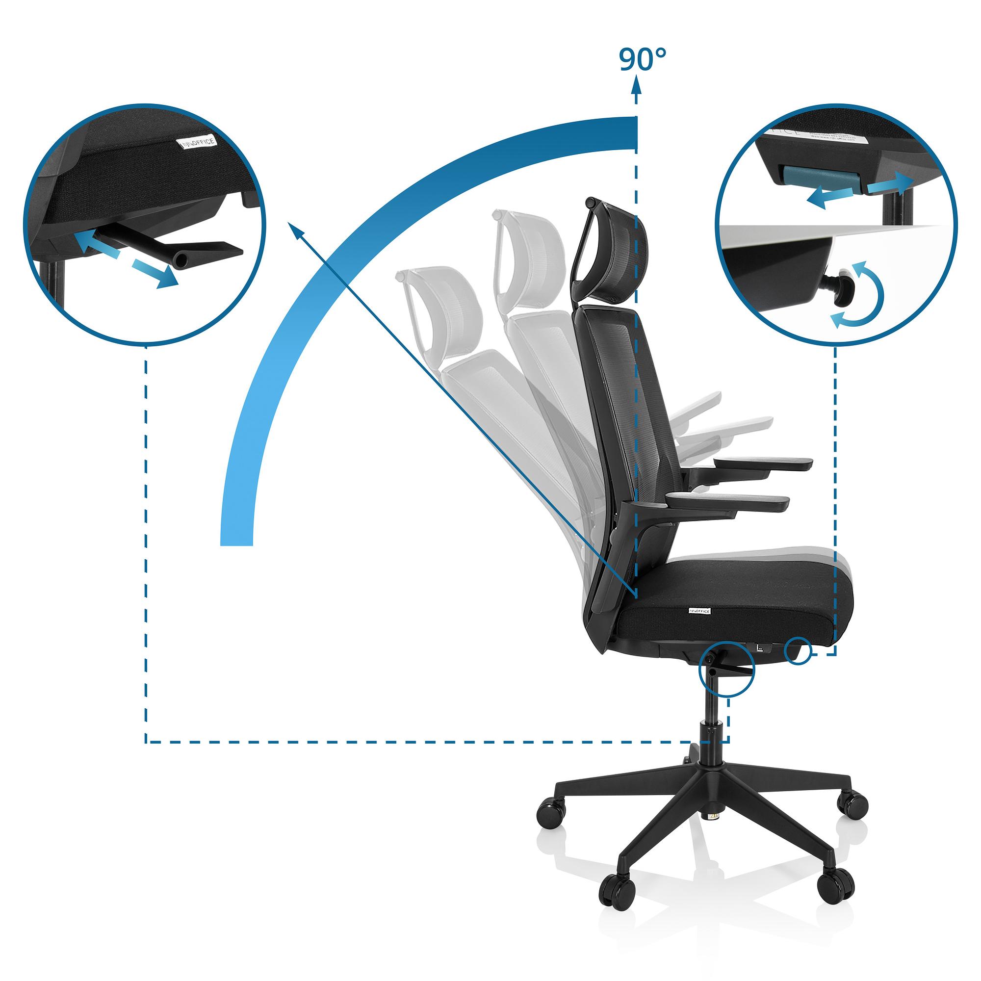 ARCEO B Bürostuhl Netzstoff Schwarz 1