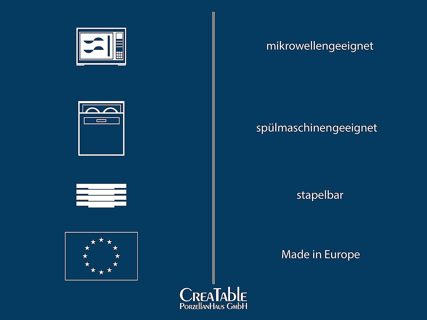 Kombiservice Chef Collection 30er Set Porzellan Weiß  4