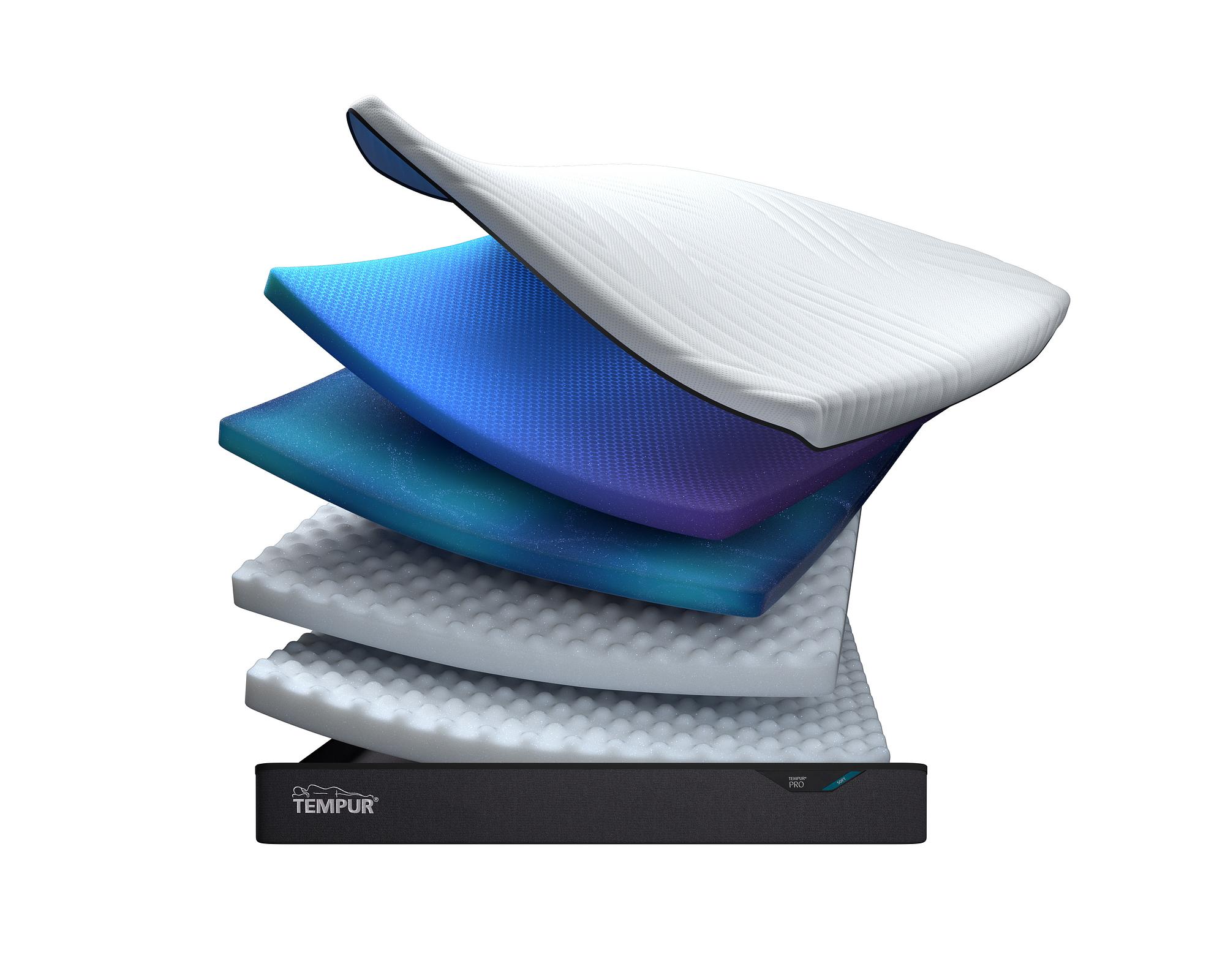 PRO® CoolQuilt Matratze 23cm Weich 90cm Breite 4