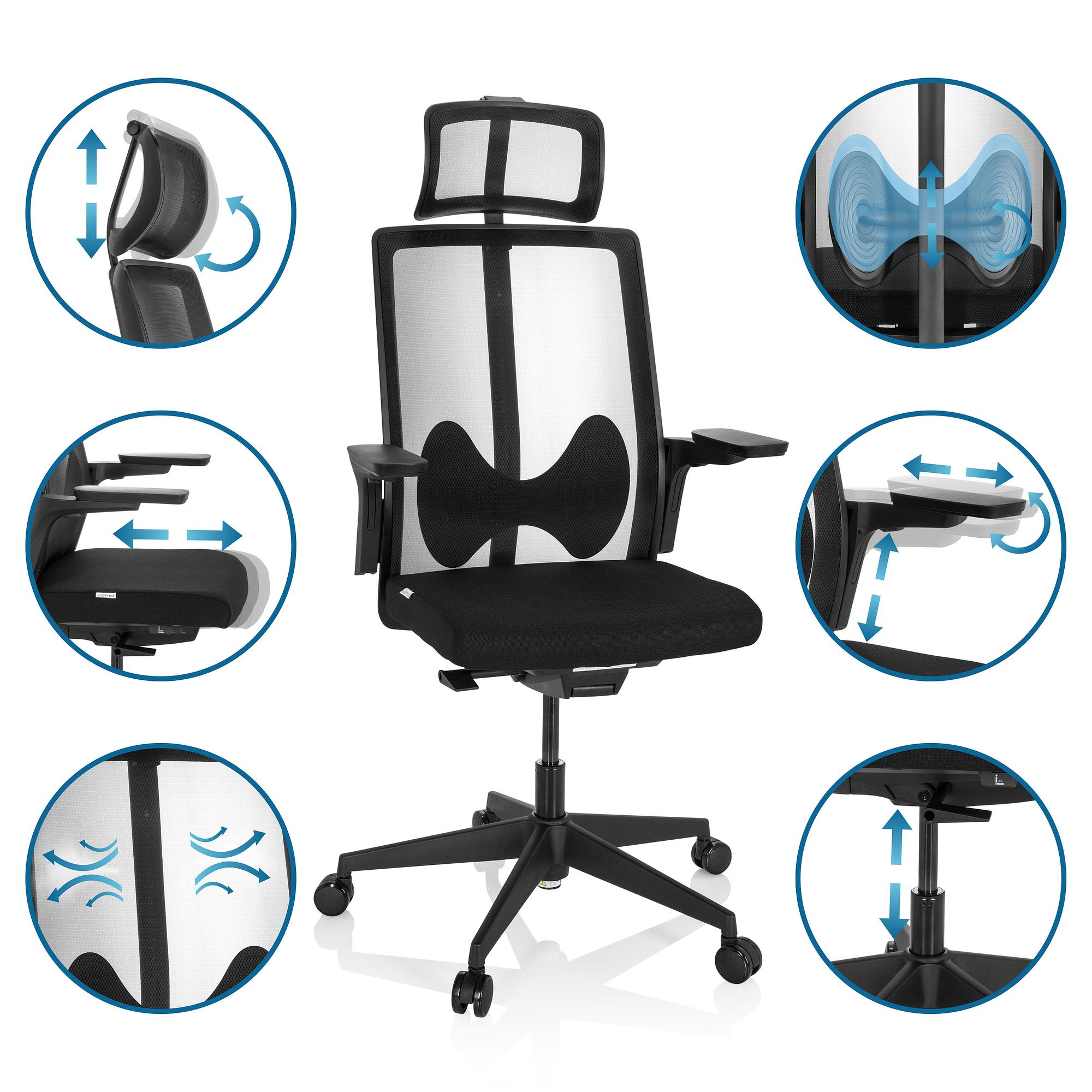 ARCEO B Bürostuhl Netzstoff Schwarz 2