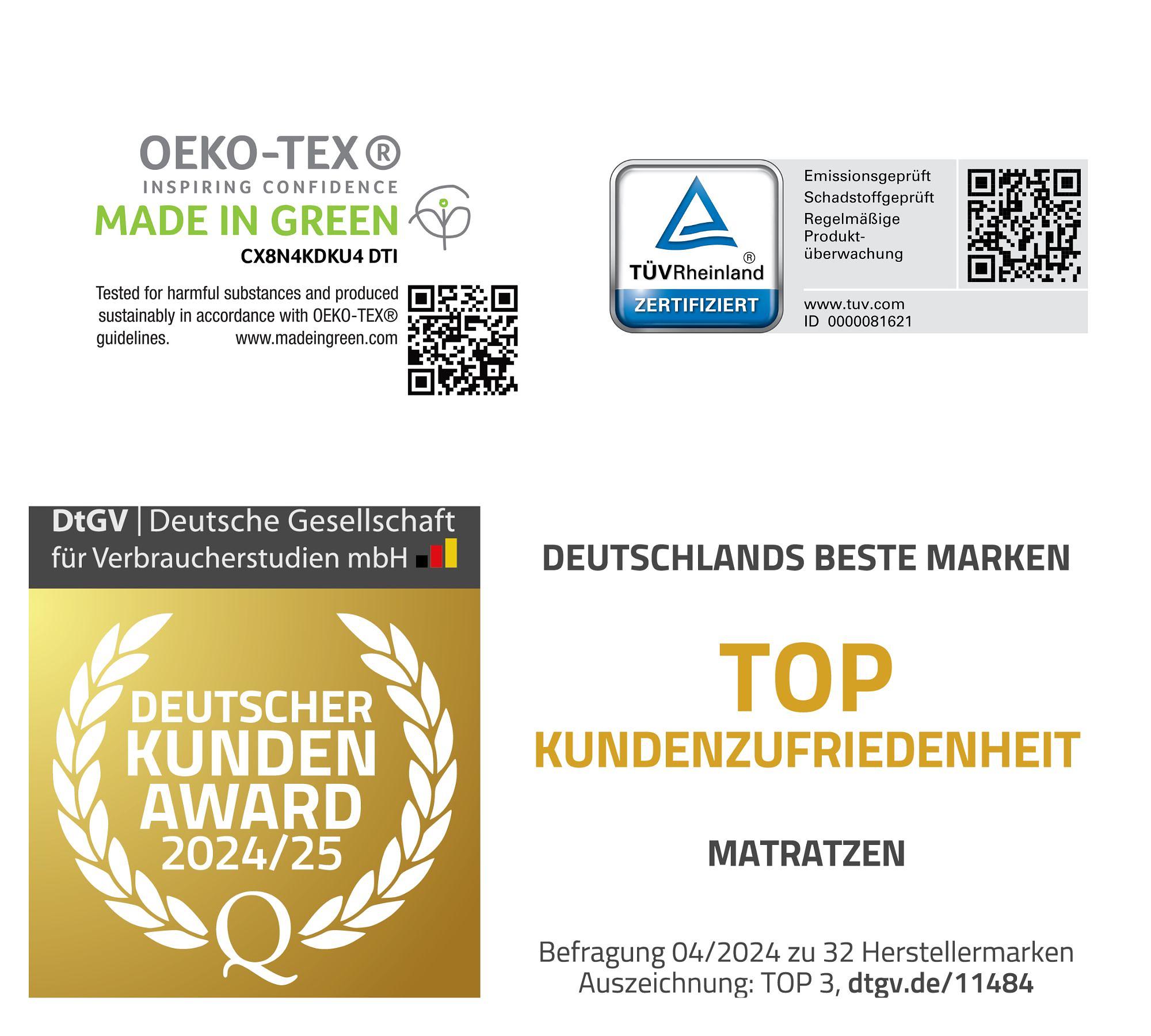 PRO® CoolQuilt Matratze 23cm Weich 90cm Breite 8