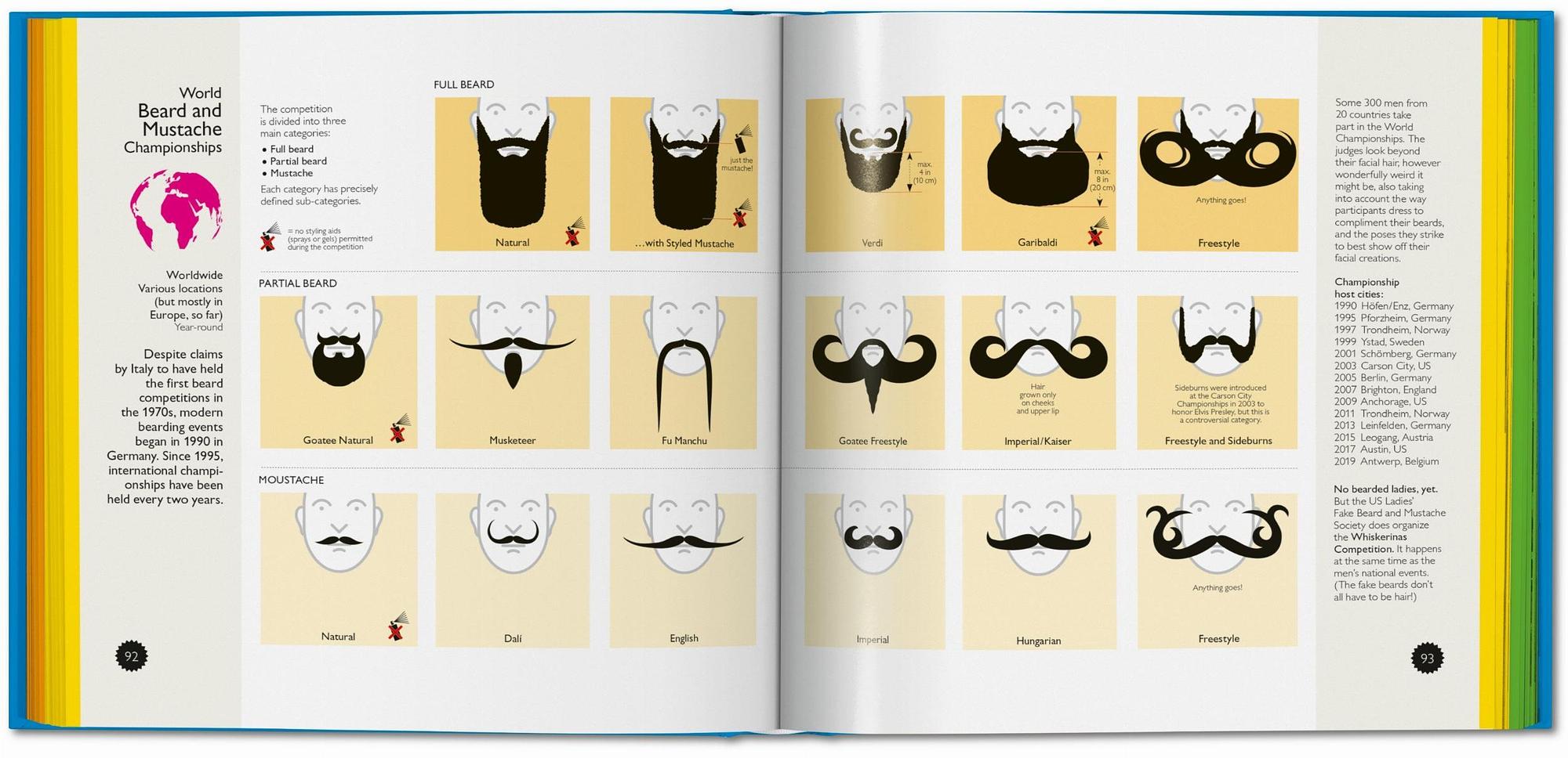 100 Weird and Wonderful Rituals from Around the World 5