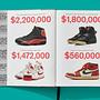 Sneaker Freaker. World's Greatest Sneaker Collectors 5