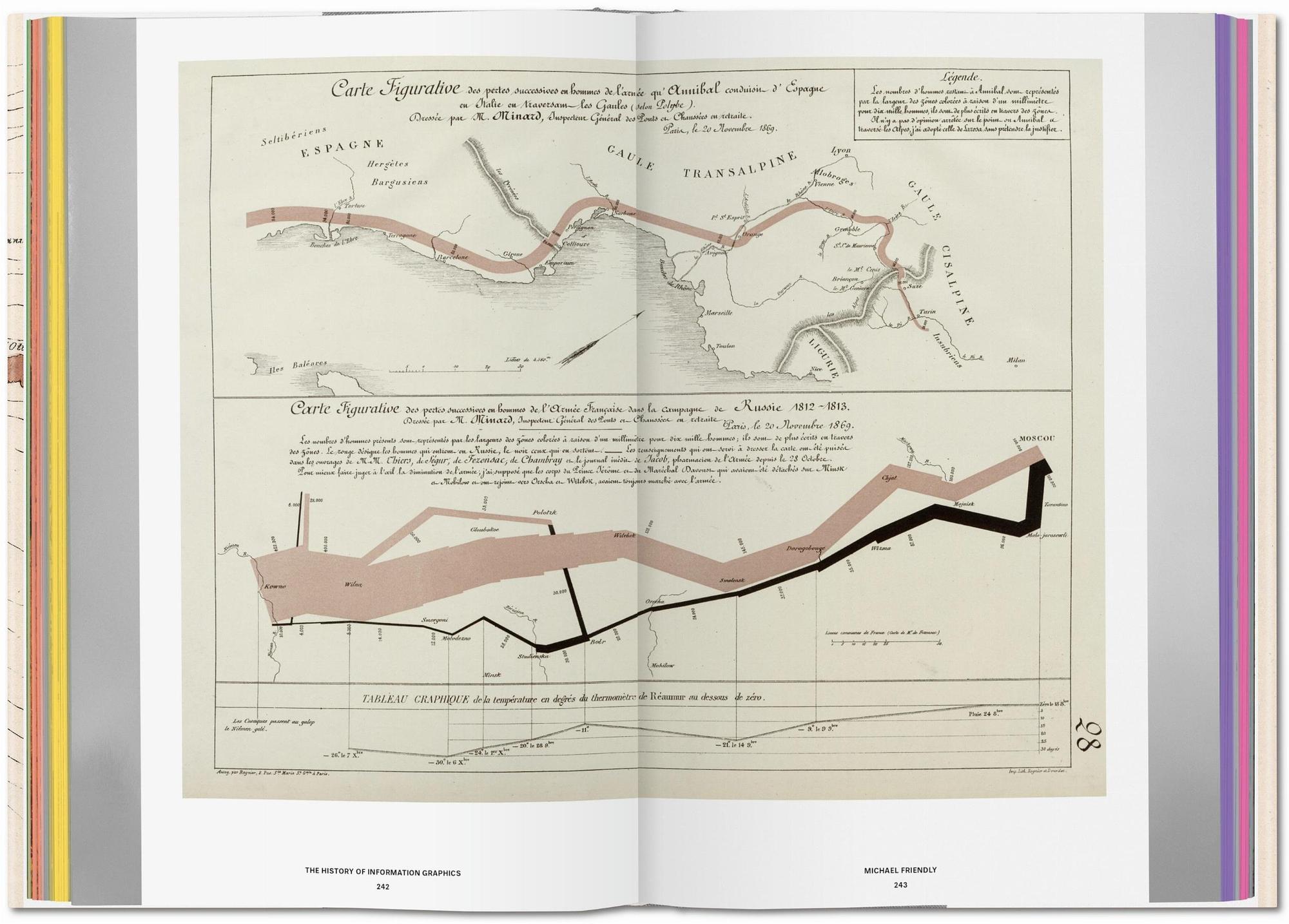 History of Information Graphics 3