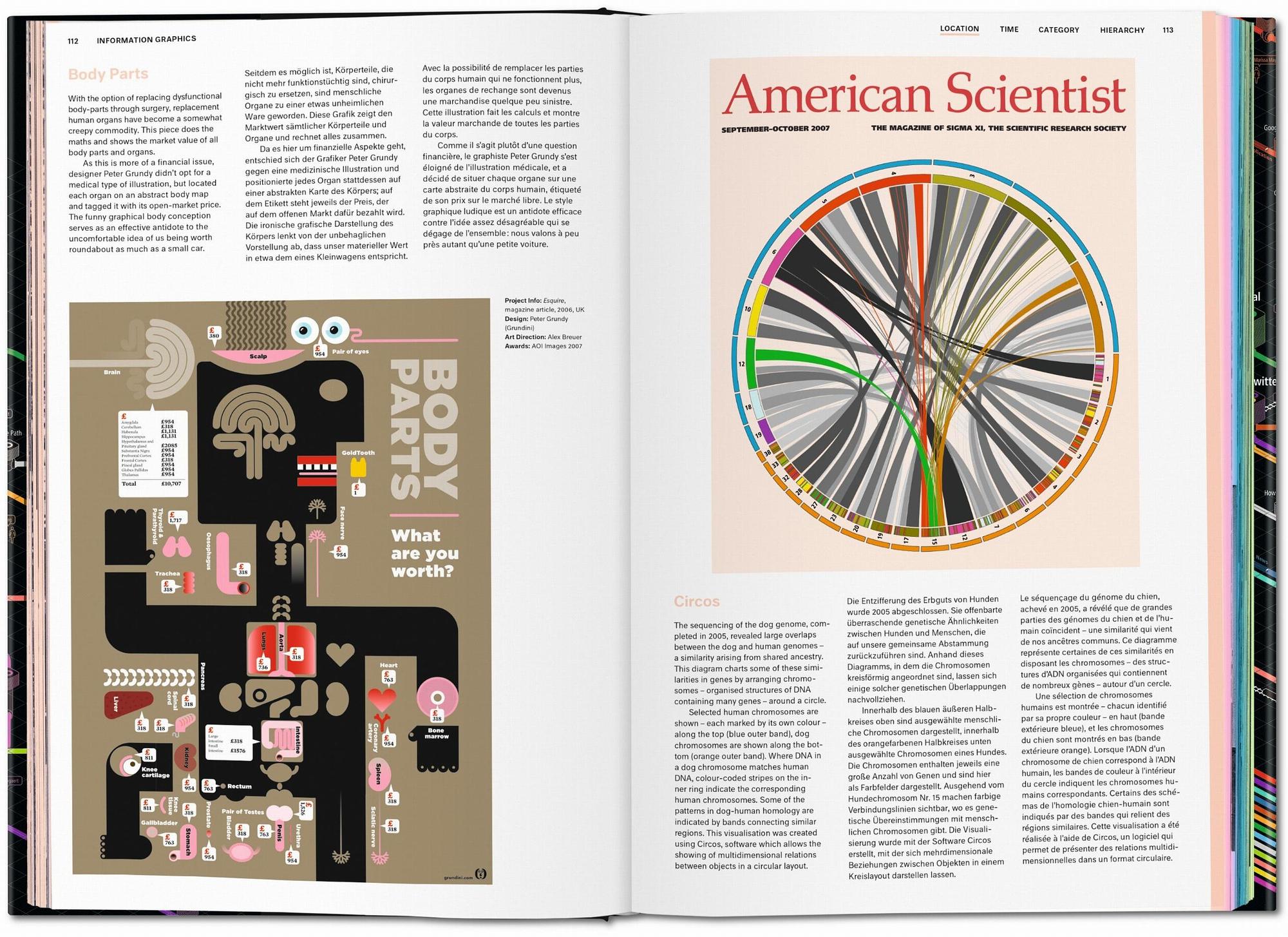 Information Graphics 1