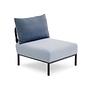 Caro Garten Lounge-Set Klein Anthrazit Blau 3