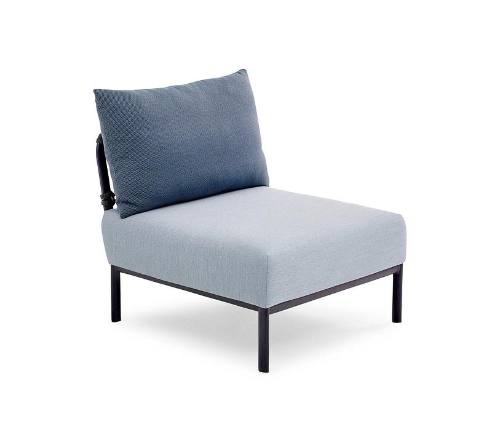 Caro Garten Lounge-Set Klein Anthrazit Blau 3