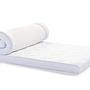 Pro® Plus SmartCool™ Matratzentopper Mittelweich B 80 cm 2