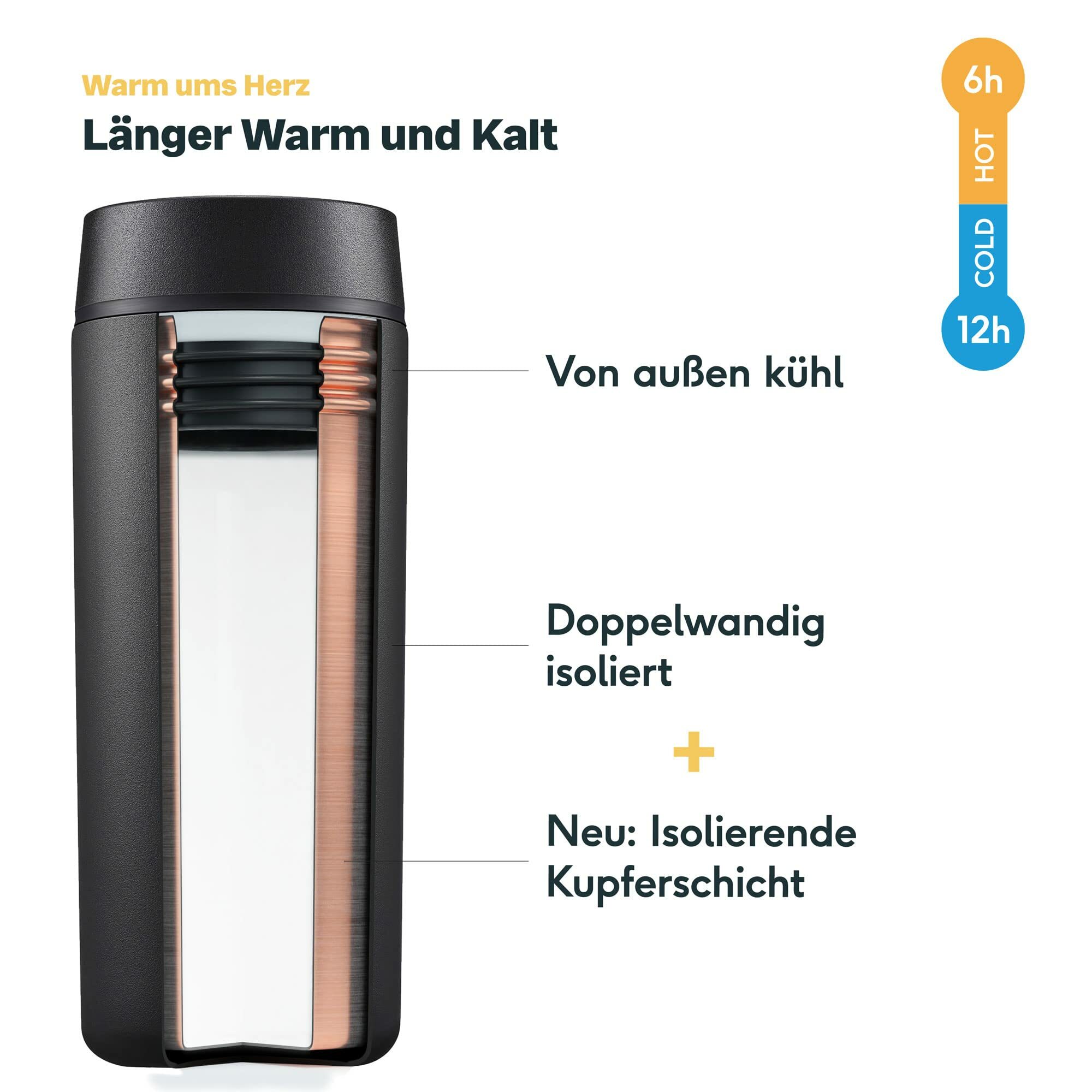 Thermobecher Edelstahl Schwarz 350ml 1