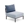 Caro Garten Lounge-Set Anthrazit Blau 1