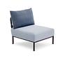 Caro Garten Lounge-Set Anthrazit Blau 3