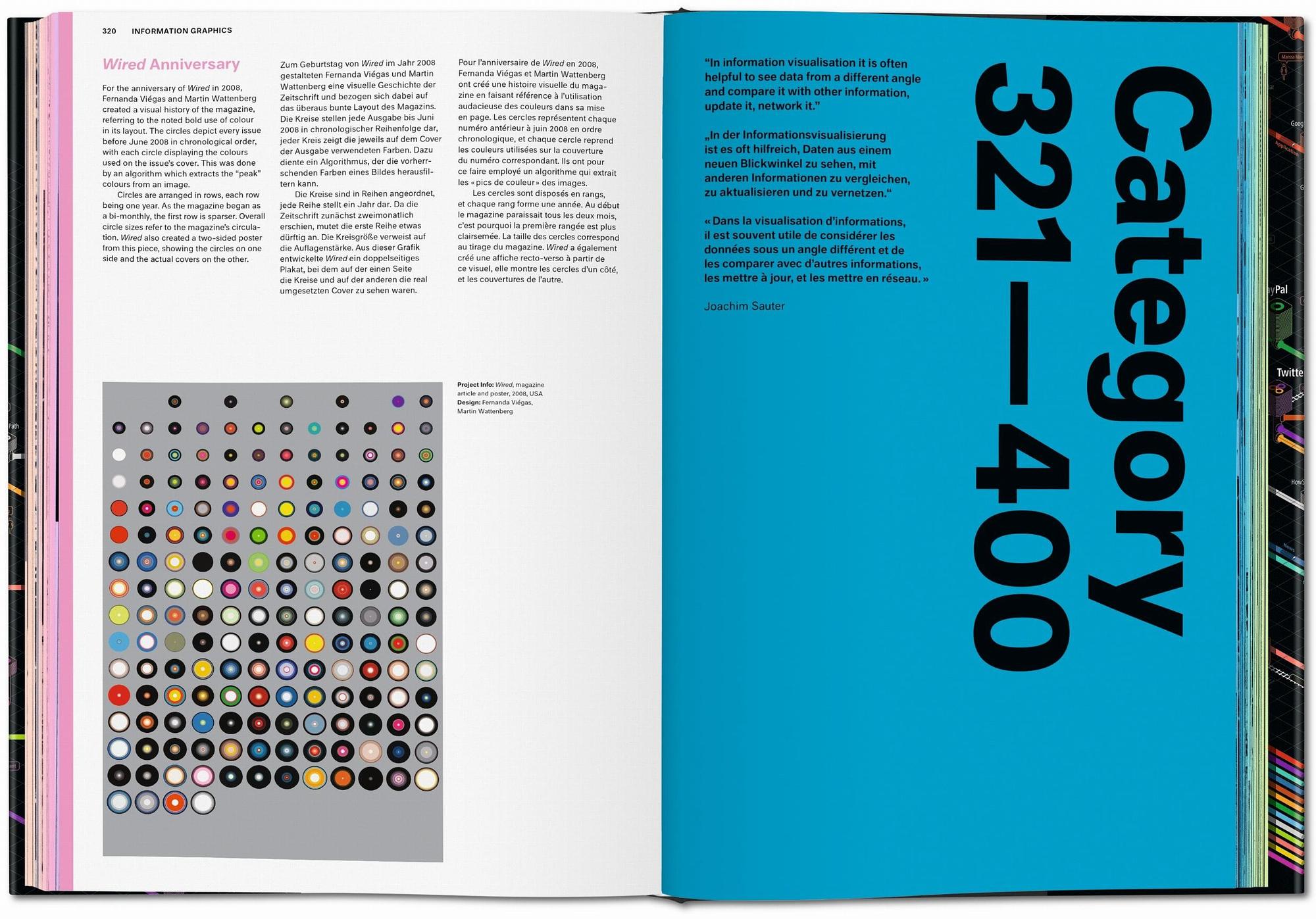 Information Graphics 4