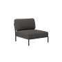 LEVEL Sofamodul Rechts, Sessel & Pouf Sooty Grau 2